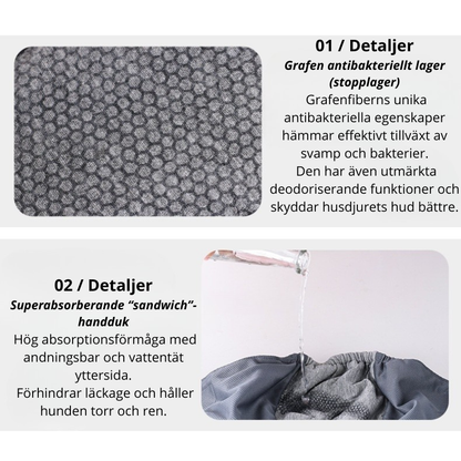 Hanhundsblöja / Bellyband – skyddsbyxa för markering & läckage