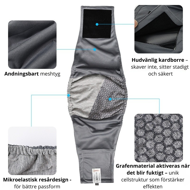 Hanhundsblöja / Bellyband – skyddsbyxa för markering & läckage