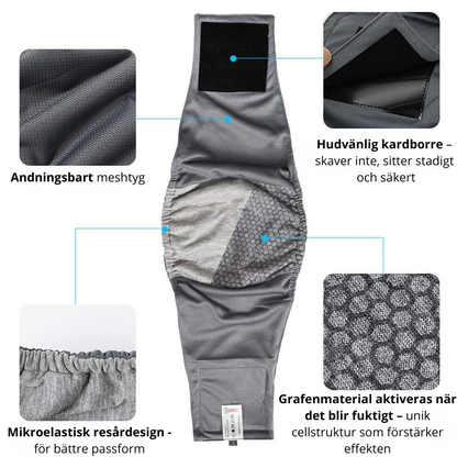 Hanhundsblöja / Bellyband – skyddsbyxa för markering & läckage