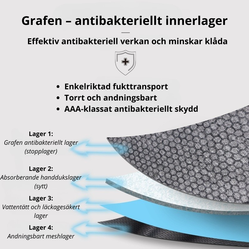 Hanhundsblöja / Bellyband – skyddsbyxa för markering & läckage